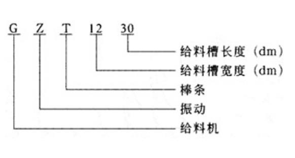 ZSW/GZT棒條振動給料機型號說明-河南振江機械