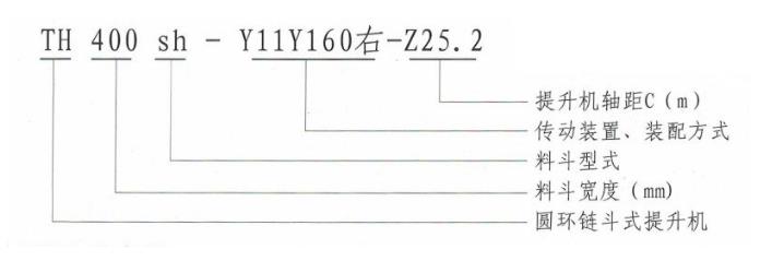 TH型斗式提升機(jī)型號(hào)說(shuō)明-河南振江機(jī)械